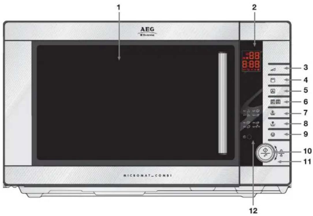 AEG M. Diatom MICROMAT_COMBI 1 2 3 4 5 6 7 8 9 10 11 12