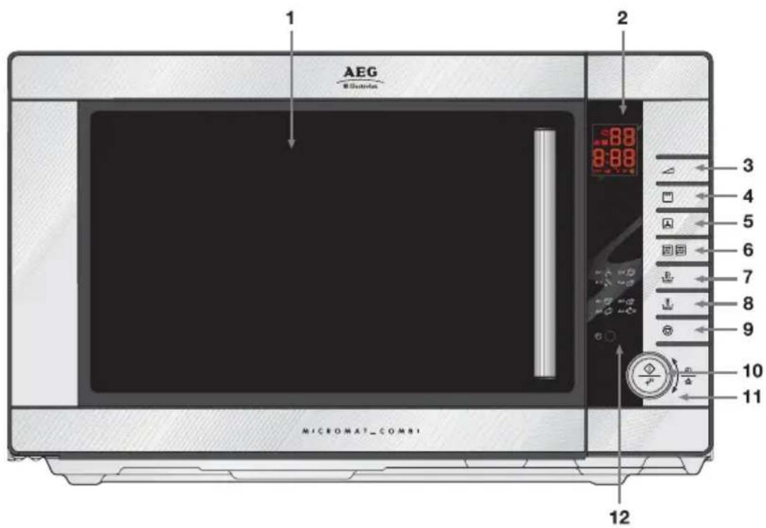 AEG Controls 1 2 3 4 5 6 7 8 9 10 11 MICROMAT_COMBI 12