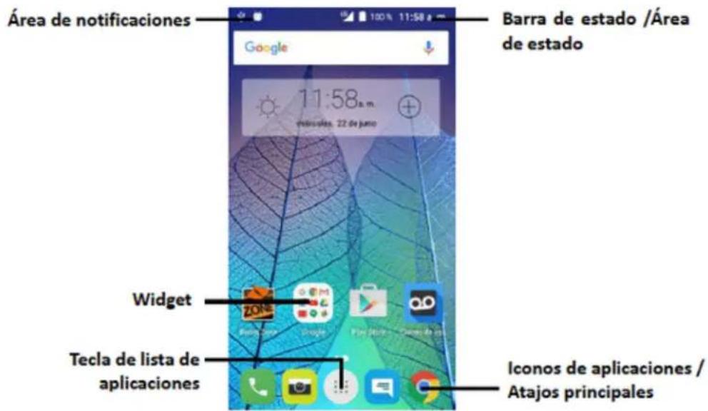 Área de notificaciones Barra de estado /Área de estado Google 11:58 a.m. de novos. 22 de junio Widget Tecla de lista de aplicaciones Iconos de aplicaciones / Atajos principales
