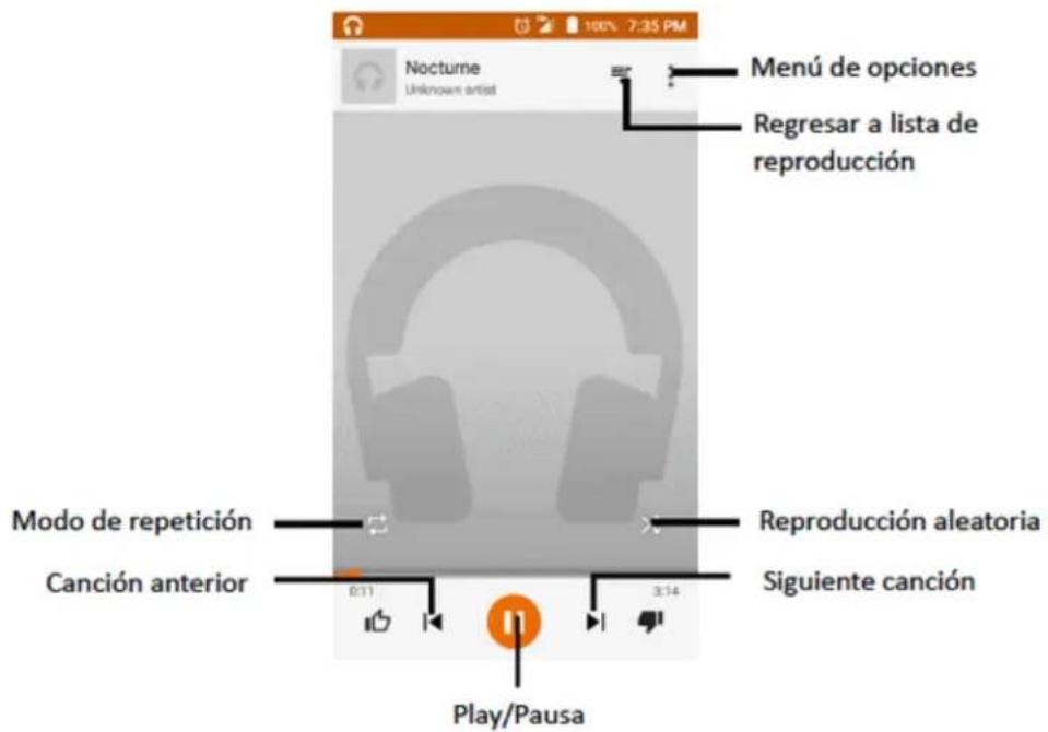 Nocturne Unknown artist Menú de opciones Regresar a lista de reproducción Modo de repetición Canción anterior Reproducción aleatoria Siguiente canción Play/Pausa