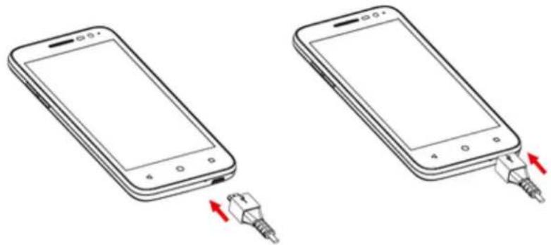 ALCATEL Dawn 5027B - Cómo cargar utilizando el adaptador AC - 1