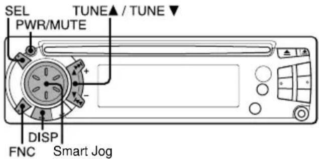 SEL PWR/MUTE TUNE▲ / TUNE▼ DISP FNC Smart Jog