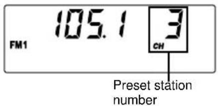 FM1 105.1 3 CH Preset station number