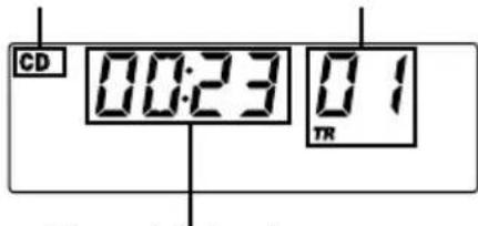 CD 00:23 01 TR