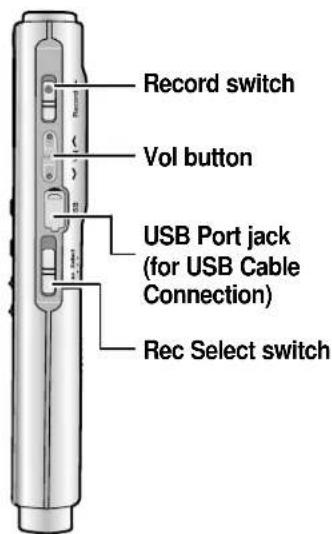 Record switch Vol button USB Port jack (for USB Cable Connection) Rec Select switch