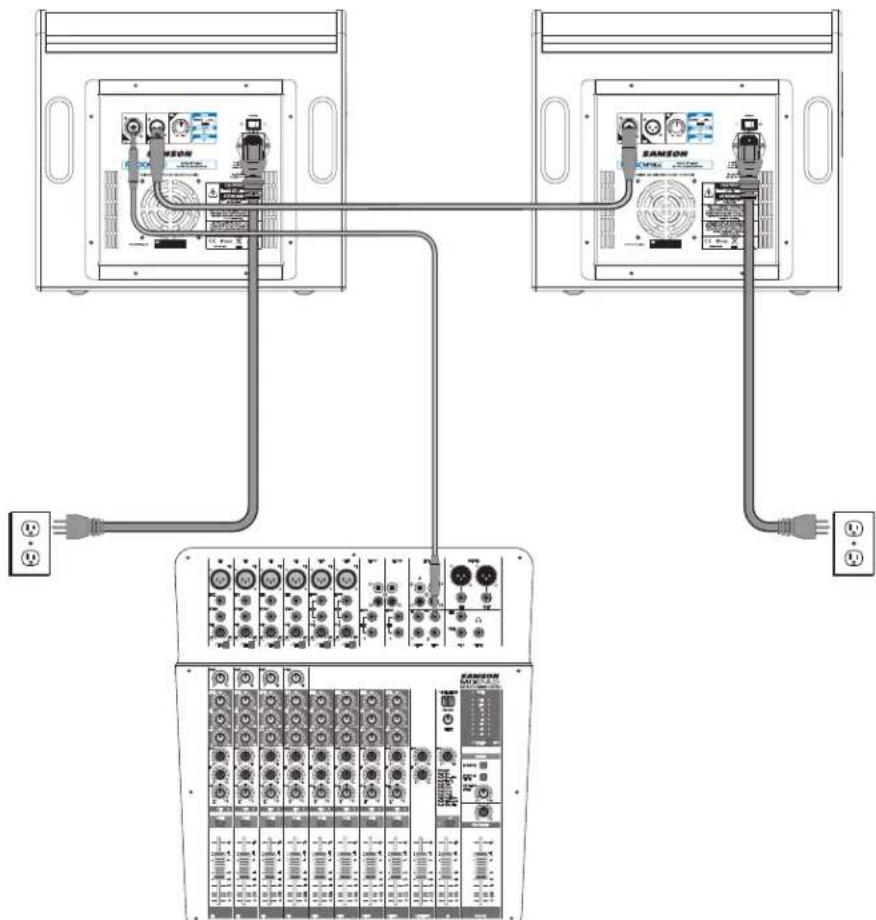 Diagram showing connections between two TV equipment units and a rack-mounted control panel with labeled components.