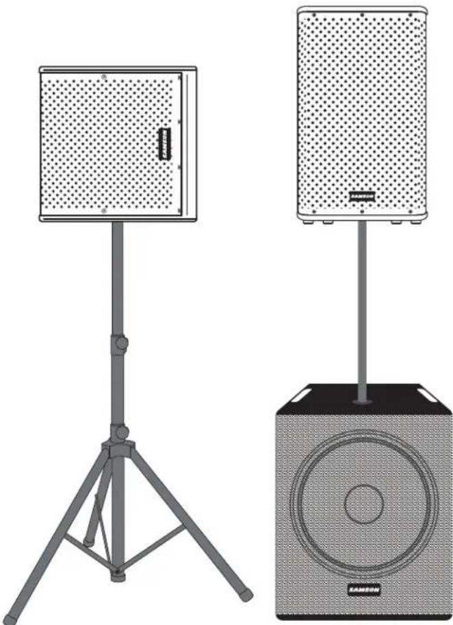 SAMSON RSXM10a - Speaker Placement - 1