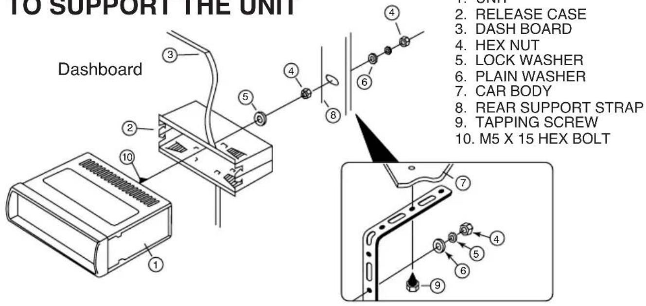 TO SUPPORT THE UNIT Dashboard 1 2 3 4 5 6 7 8 9 10 2. RELEASE CASE 3. DASH BOARD 4. HEX NUT 5. LOCK WASHER 6. PLAIN WASHER 7. CAR BODY 8. REAR SUPPORT STRAP 9. TAPPING SCREW 10. M5 X 15 HEX BOLT