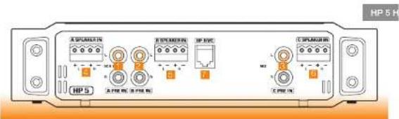 Hertz HP 5 - Pannello Ingressi - 1