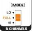 Hertz HP 4 - Auto Turn ON - 24