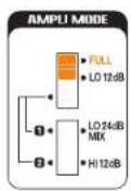 Hertz HP 4 - Auto Turn ON - 7