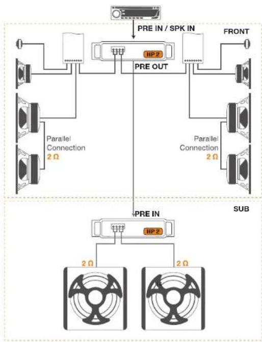 Hertz HP 4 - Alimentazione - 7