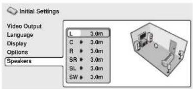Initial Settings Video Output Language Display Options Speakers L 3.0m C 3.0m R 3.0m SR 3.0m SL 3.0m SW 3.0m