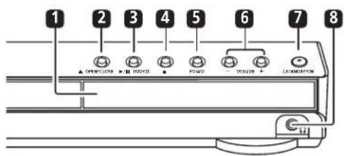 1 2 3 4 5 6 7 8 ▲ OPEN CLOSE ▲ RED PUSH ▲ FLANGE ▲ WHITE + UNLOCK