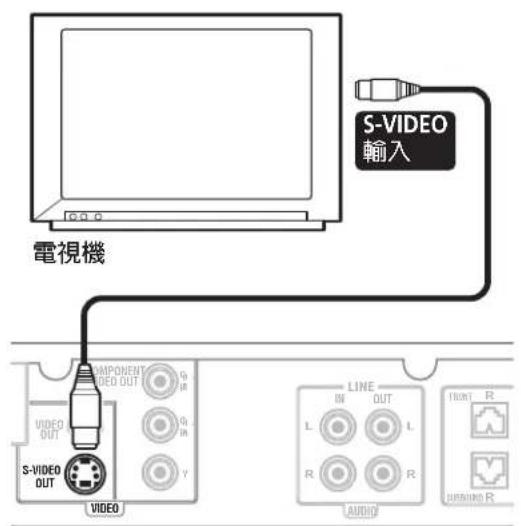 PIONEER S-DV232T - - 使用 S-video 連接線連接 S-VIDEO OUT 至您電視機上的 S-video 輸入。 - 1