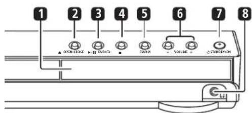 1 2 3 4 5 6 7 8 ON/OFF/ON MAX VOLUME STANDARD