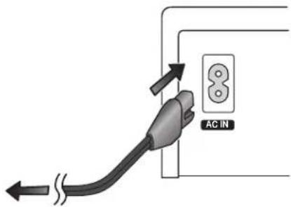 AC IN