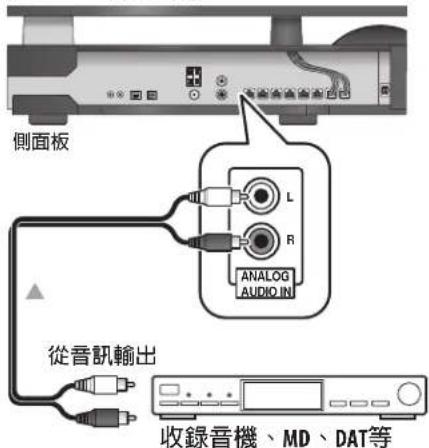 側面板 L R ANALOG AUDIO IN 從音訊輸出 收錄音機、MD、DAT等