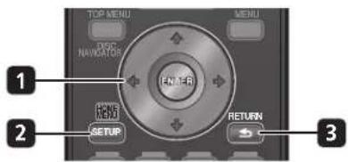 TOP MENU MENU PICK NAVATOR ENTER PICK MEN RETURN SETUP 1 2 3