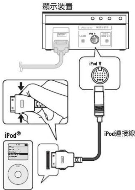 顯示裝置 iPod iPod連接線