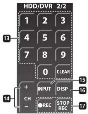 HDD/DVR 2/2 1 2 3 4 5 6 7 8 9 0 CLEAR + INPUT DISP CH - REC STOP REC 13 14 15 16 17