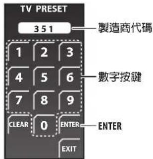 TV PRESET 3 5 1 製造商代碼 1 2 3 4 5 6 7 8 9 CLEAR 0 ENTER EXIT 數字按鍵 ENTER