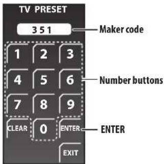 TV PRESET 3 5 1 Maker code 1 2 3 Number buttons 4 5 6 7 8 9 CLEAR 0 ENTER EXIT ENTER