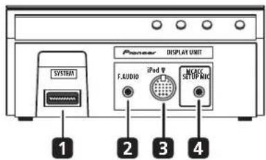 Pioneer DISPLAY UNIT SYSTEM F. AUDIO iPod # MCACC SETUP NIC 1 2 3 4