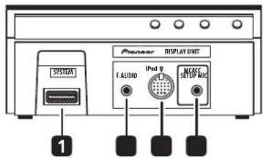 PIONEER HTP-LX70 - 顯示裝置背面 - 1