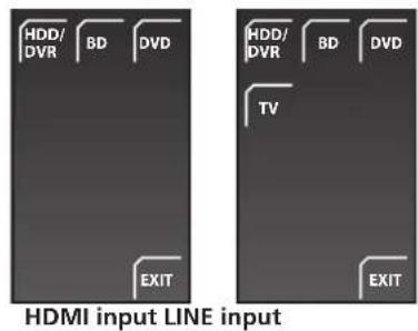 HDD/ DVR BD DVD HDD/ DVR BD DVD TV EXIT EXIT HDMI input LINE input