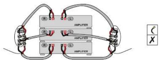 R L AMPLIFIER R L AMPLIFIER R L AMPLIFIER C X