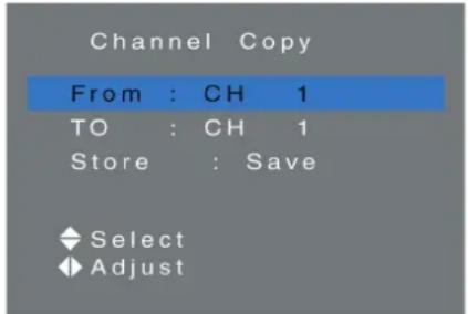 Channel Copy From : CH 1 TO : CH 1 Store : Save Select Adjust