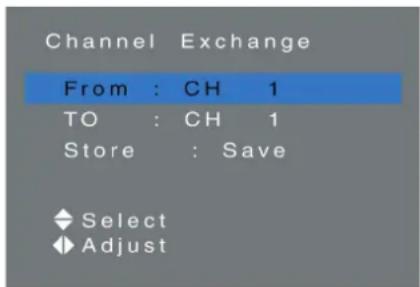 Channel Exchange From : CH 1 TO : CH 1 Store : Save Select Adjust