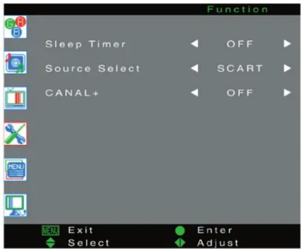 Function Sleep Timer OFF Source Select SCART CANAL+ OFF Exit Enter Select Adjust