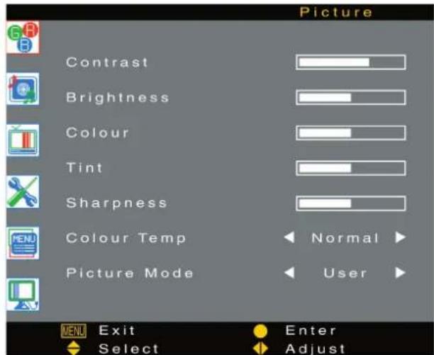 Picture Contrast Brightness Colour Tint Sharpness Colour Temp Normal Picture Mode User MENU Exit Enter Select Adjust