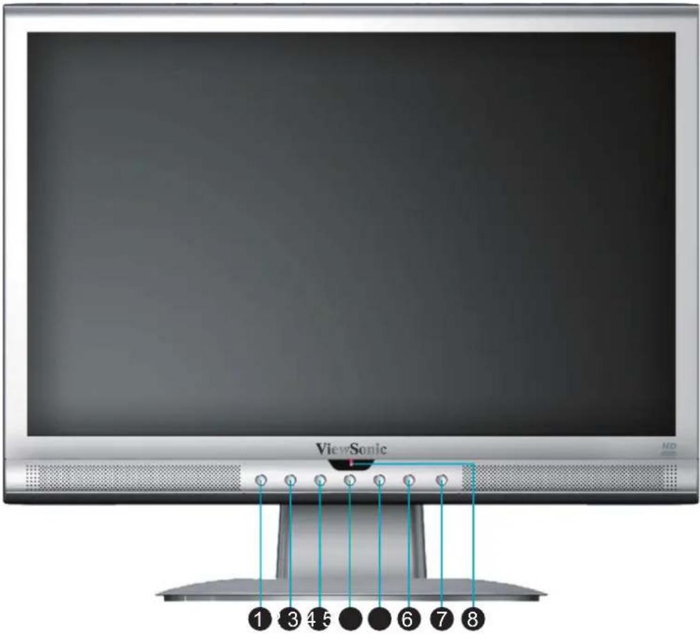 ViewSonic 1 3 4 5 6 7 8