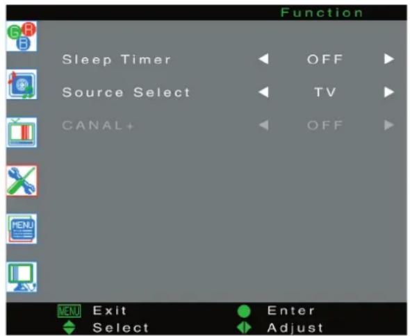 Function Sleep Timer OFF Source Select TV CANAL+ OFF MENU Exit Enter Select Adjust
