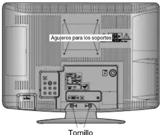 Agujeros para los soportes Tornillo