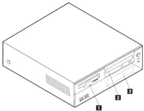 Diagram of a computer drive showing labeled ports and ports in Chinese
