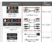 RCA LED60B55R120Q - Cable Connections - 1