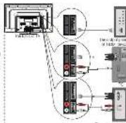 RCA LED60B55R120Q - Side Panel Connections - 2