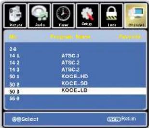 JENSEN JE1912LED - Customizing the CHANNEL Settings - 1