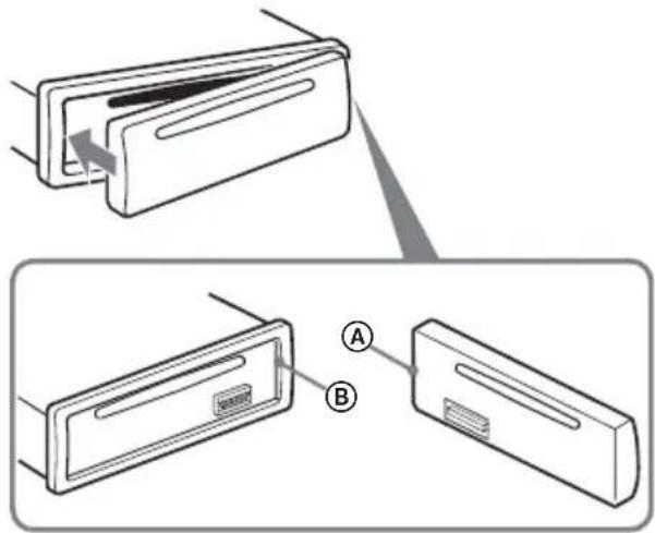 Diagram showing two views of a device with labeled parts A and B, indicating assembly or disassembly.