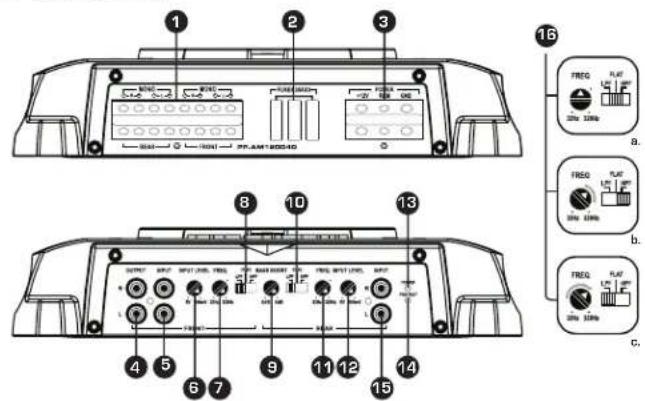 1 2 3 4 5 6 7 8 9 10 11 12 13 14 15 16 FREQ FLAT 30Hz 30Hz FREQ FLAT 30Hz 30Hz FREQ FLAT 30Hz 30Hz FREQ FLAT 30Hz 30Hz