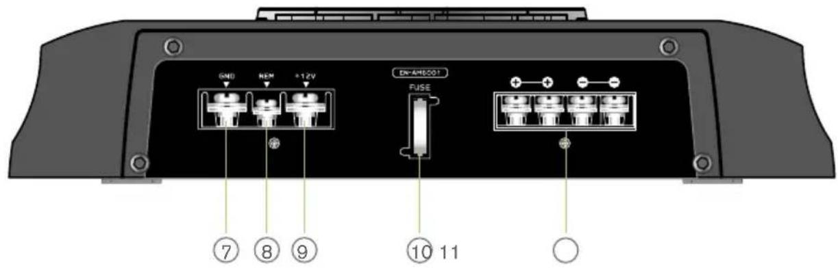 GND REM +12V EN-AMCO1 FUSE ⑦ ⑧ ⑨ ⑩ 11