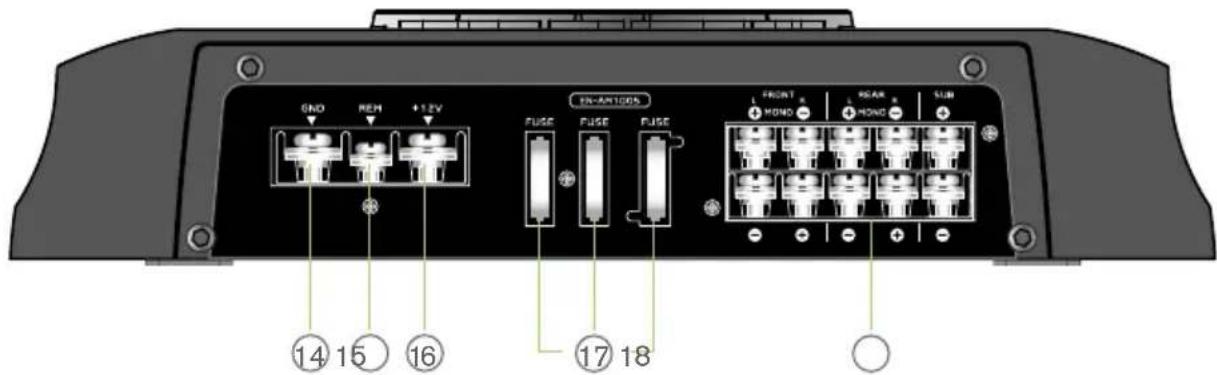 GND REM +12V EN-ARTINGS FUSE FUSE FUSE FRONT MOND YEAR MOND SUB ⑭⑮⑯ ⑰⑰⑱⑲⑳ ⑰⑰⑱⑲⑳ ⑰⑰⑱⑲⑳ ⑰⑰⑱⑲⑳ ⑰⑰⑱⑲⑳ ⑰⑰⑱⑲⑳ ⑰⑰⑱⑲⑳ ⑰⑰⑱⑲⑳ ⑰⑰⑱⑲⑳ ⑰⑰⑱⑲⑳