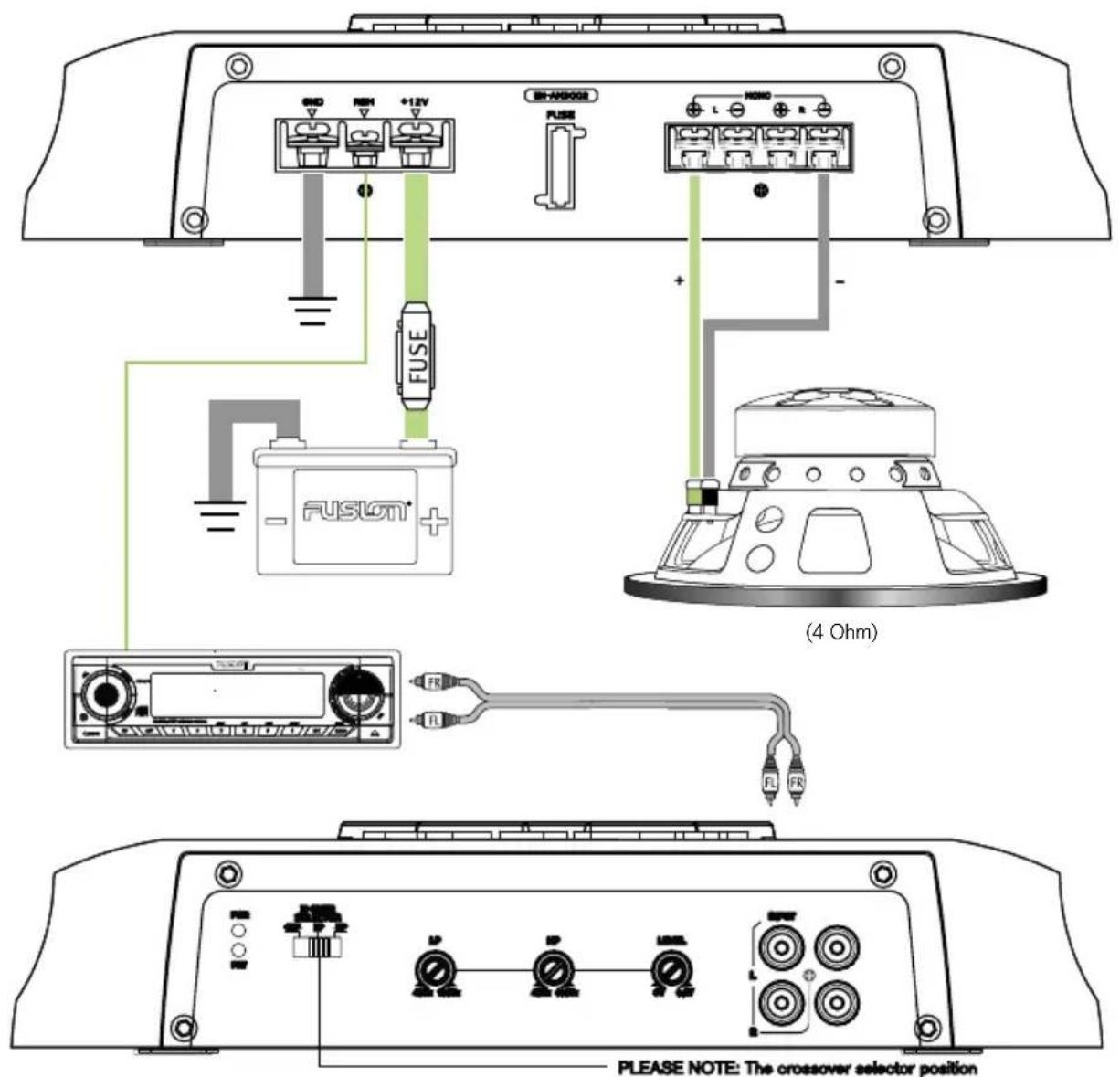 FUSE FUSLOT +12V +12V FUSE (4 Ohm) PLEASE NOTE: The crossover selector position