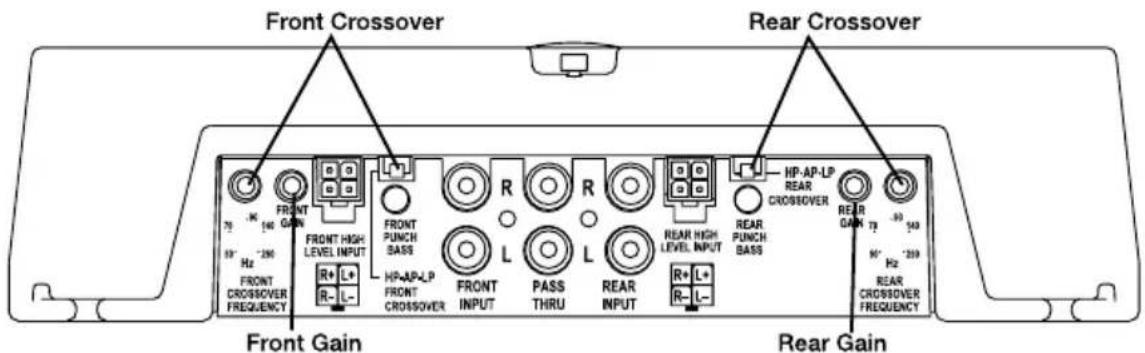 Front Crossover Rear Crossover 75 140 GAIN FRONT HIGH LEVEL INPUT FRONT PUNCH BASS HP-AP-LP FRONT Crossover FRONT INPUT PASS THRU REAR INPUT REAR HIGH LEVEL INPUT REAR PUNCH BASS HIP-AP-LP REAR Crossover REAR GAIN 79 30 240 90' Hz 269 REAR Crossover FREQUENCY R+ L+ R- L- Front Gain Rear Gain
