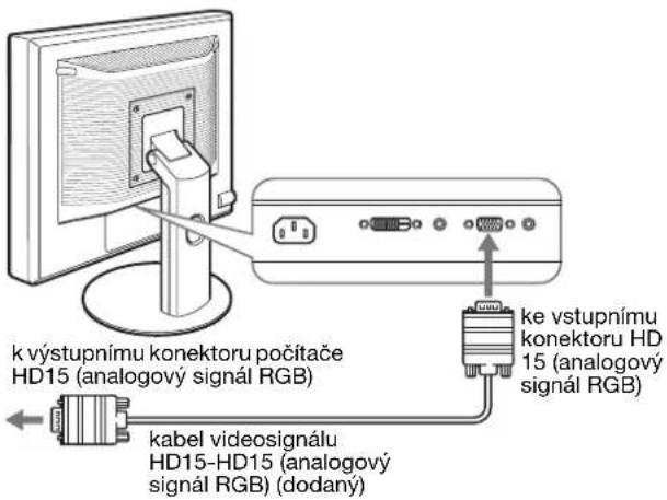 SONY SDM-S75F - ■Připojte počítač vybavený výstupním konektorem HD15 (analogový signál RGB) - 1