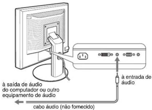 à saída de áudio do computador ou outro equipamento de áudio cabo áudio (não fornecido) à entrada de áudio